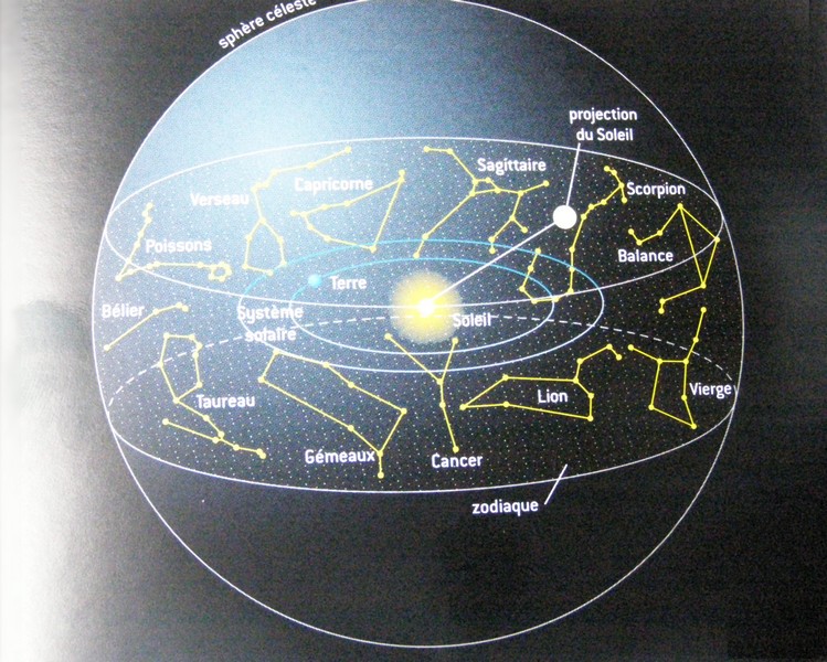 Évolution des Continents et Océans: Une Histoire&nbsp;Étonnante